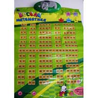 Музыкальный плакат Весела математика (укр) 7TongDe 428089