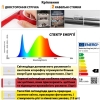 Полноспектральная led фитолампа T5 для выращивания растений CXhome
