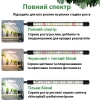 Полноспектральная led фитолампа для выращивания растений Wolezek bl-j20a