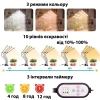 Полноспектральная led фитолампа для выращивания растений WOLEZEK