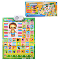 Детский обучающий плакат Joy Toy T0927