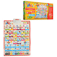 Плакат интерактивный ABCKids 7031 ENG