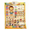 Детский обучающий плакат Joy Toy T0927