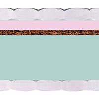 Рулонный матрас Matroluxe ROLL DUAL (РОЛЛ ДУАЛ)